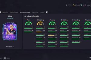 Ali Riley End of Era SBC Guide – EA FC 26