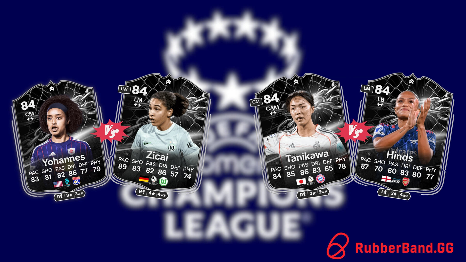 UWCL Marquee Showdown SBC Arrives in FC 26 Ultimate Team Lyon vs Wolfsburg & Bayern vs Arsenal