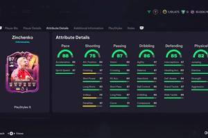 Unbreakables Oleksandr Zinchenko SBC Released in EA FC 26 – Requirements, Cost & Review