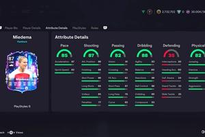 EA FC 26 Flashback Miedema: Requirements, Cheapest Squads & Meta Analysis