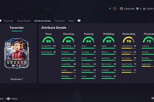 Marcus Tavernier Thunderstruck SBC: Cheapest Solutions, Full Requirements and Cost in EA FC 26