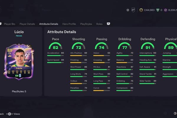 EA FC Lúcio Base Hero SBC Released: Tasks, Cheapest Solutions, and Total Cost