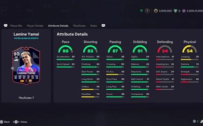 EA FC 26 LaLiga POTM Lamine Yamal SBC – Requirements, Rewards & Review