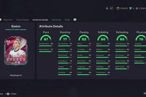 Giulia Gwinn FOF Captains SBC Cheapest Solutions and Full Guide in EA FC 26
