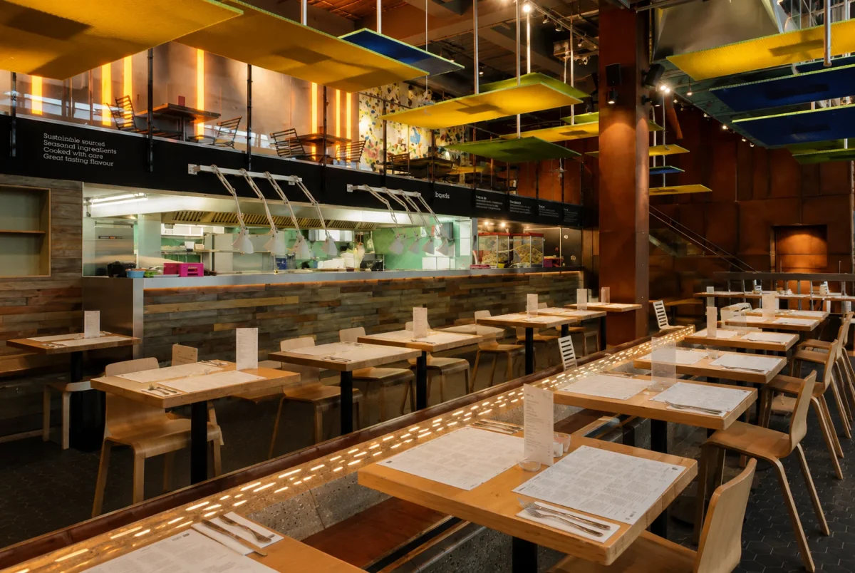 Restaurant birthdays and casual family meals | Partyfer