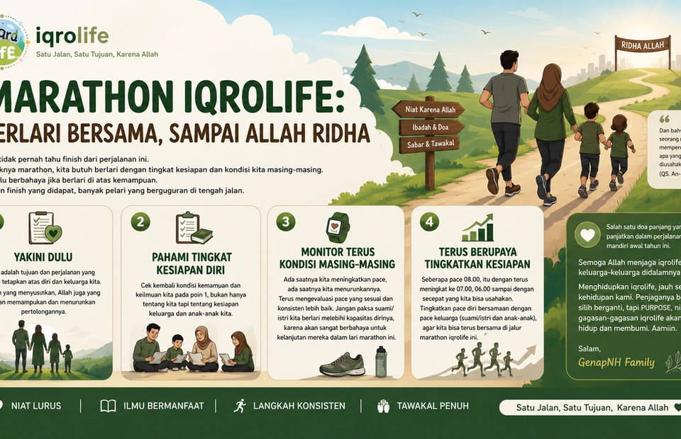 Iqrolife itu Marathon