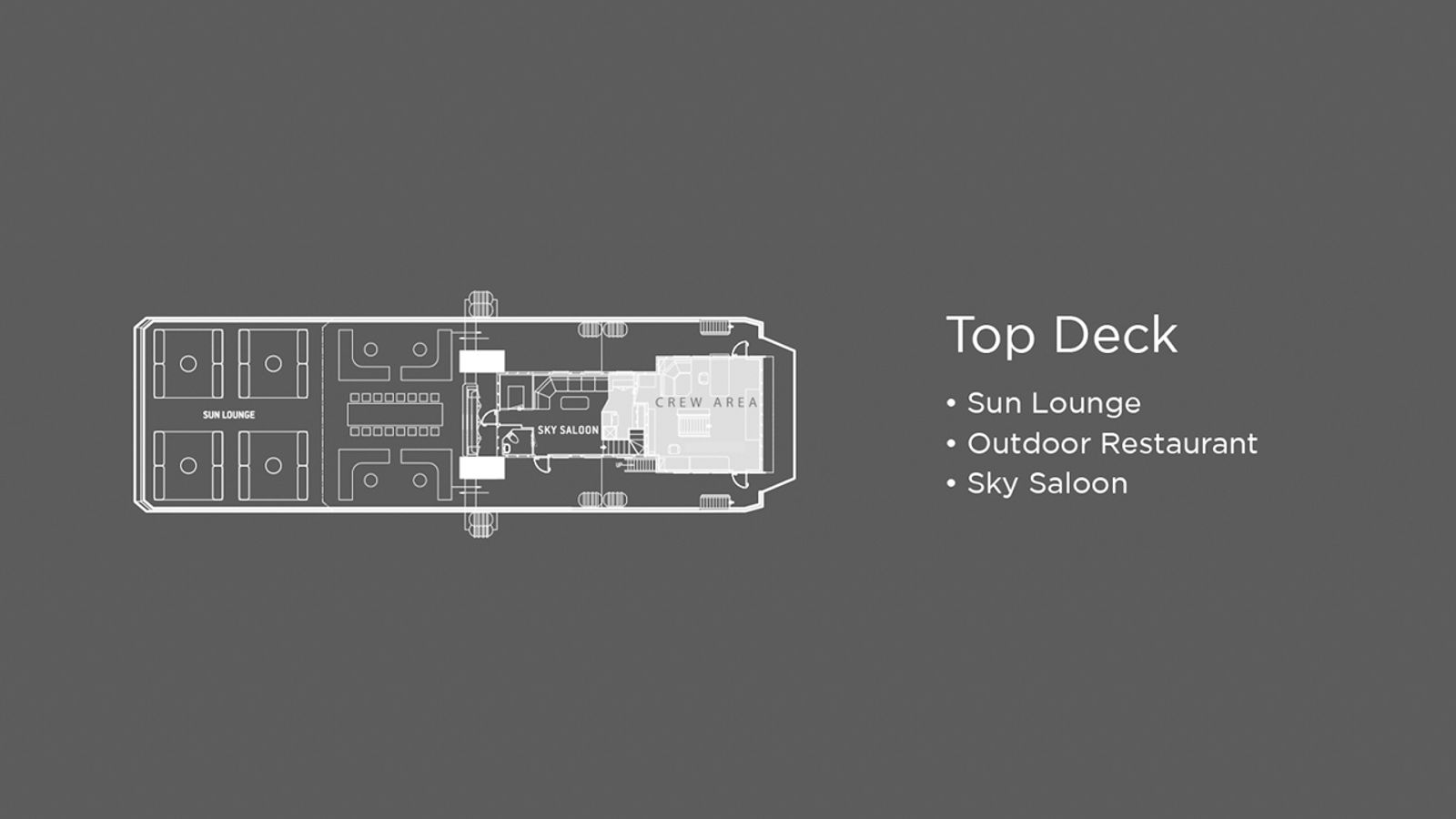 Top Deck