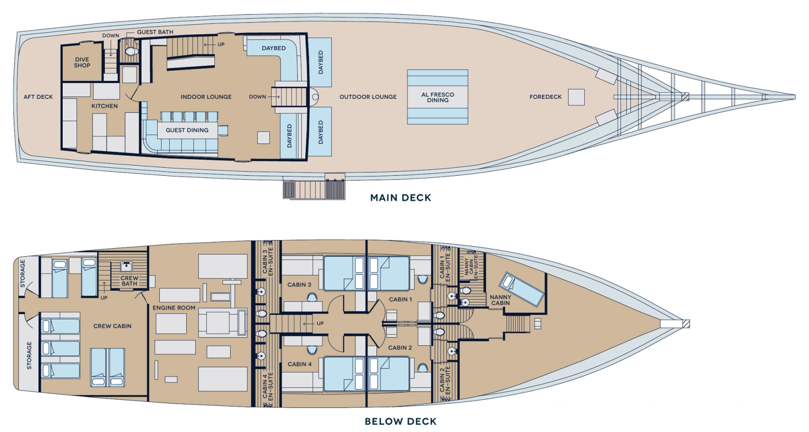 Main & Lower Decks