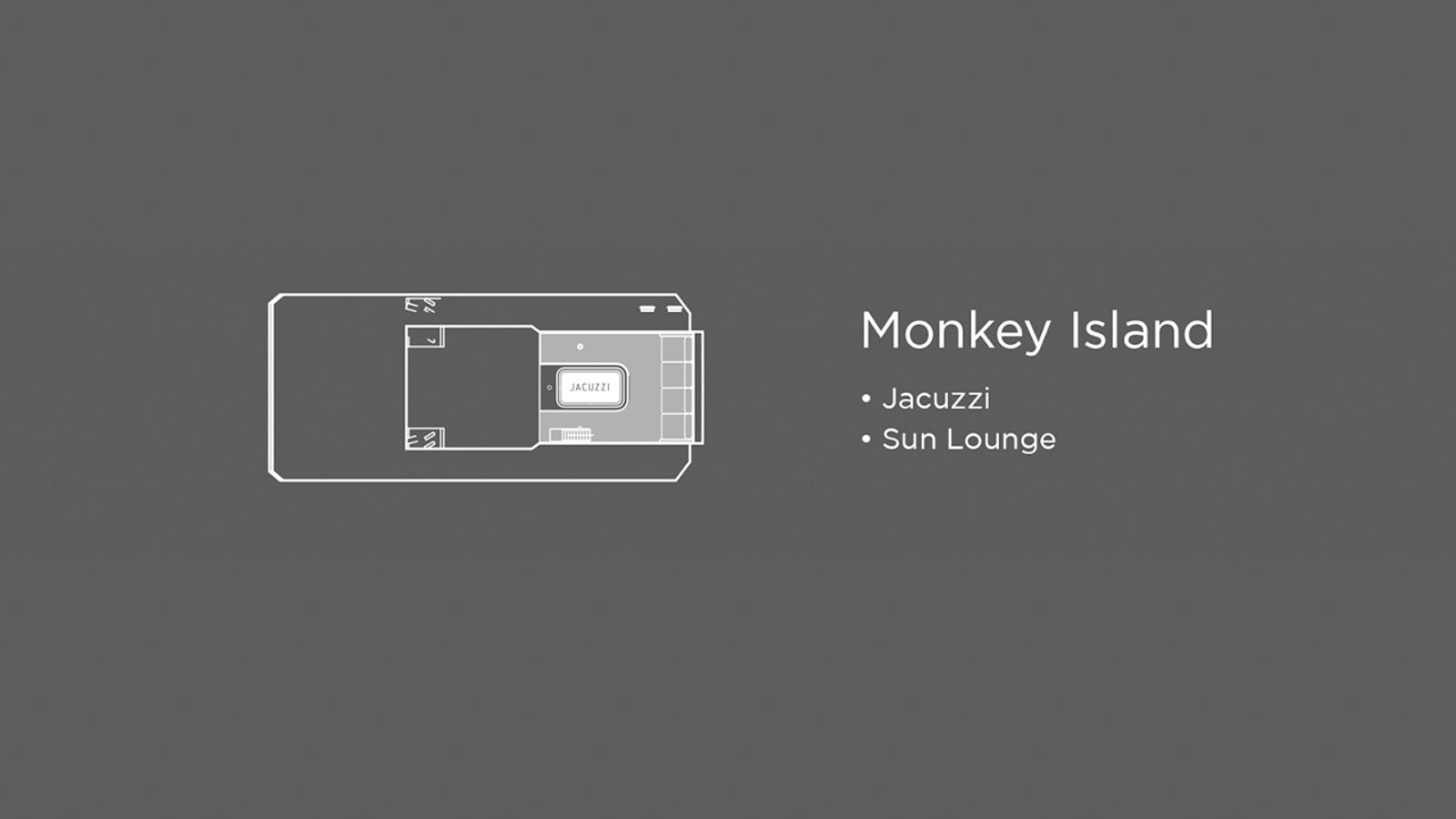 Monkey Island