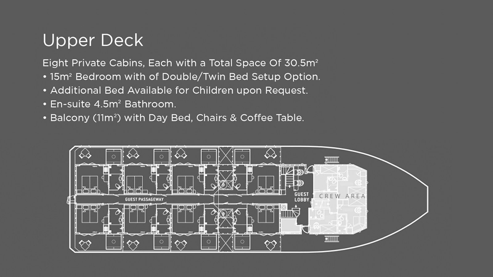 Upper Deck