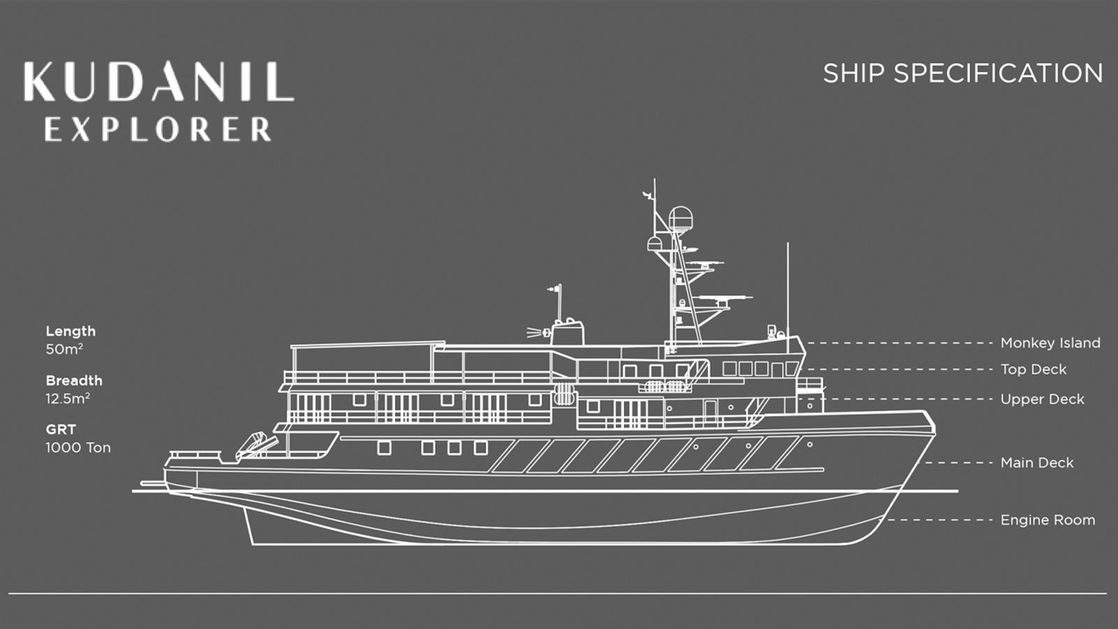 Ship Specification