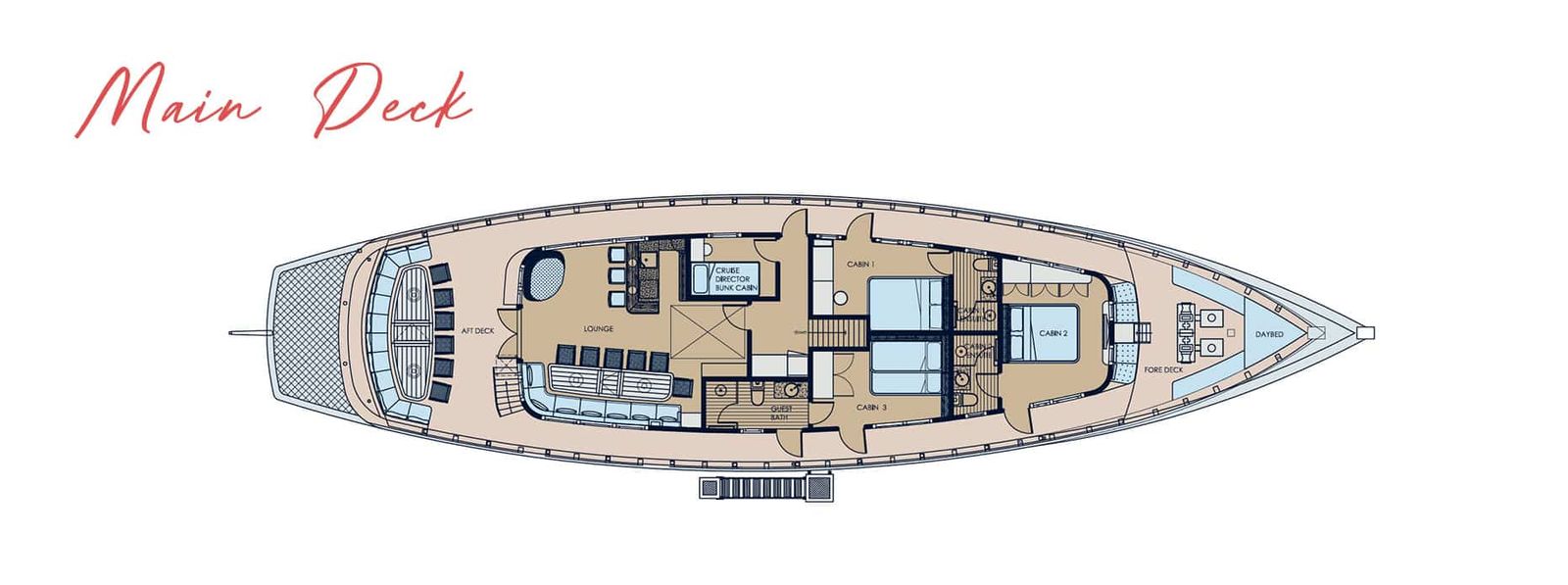 Roof Deck