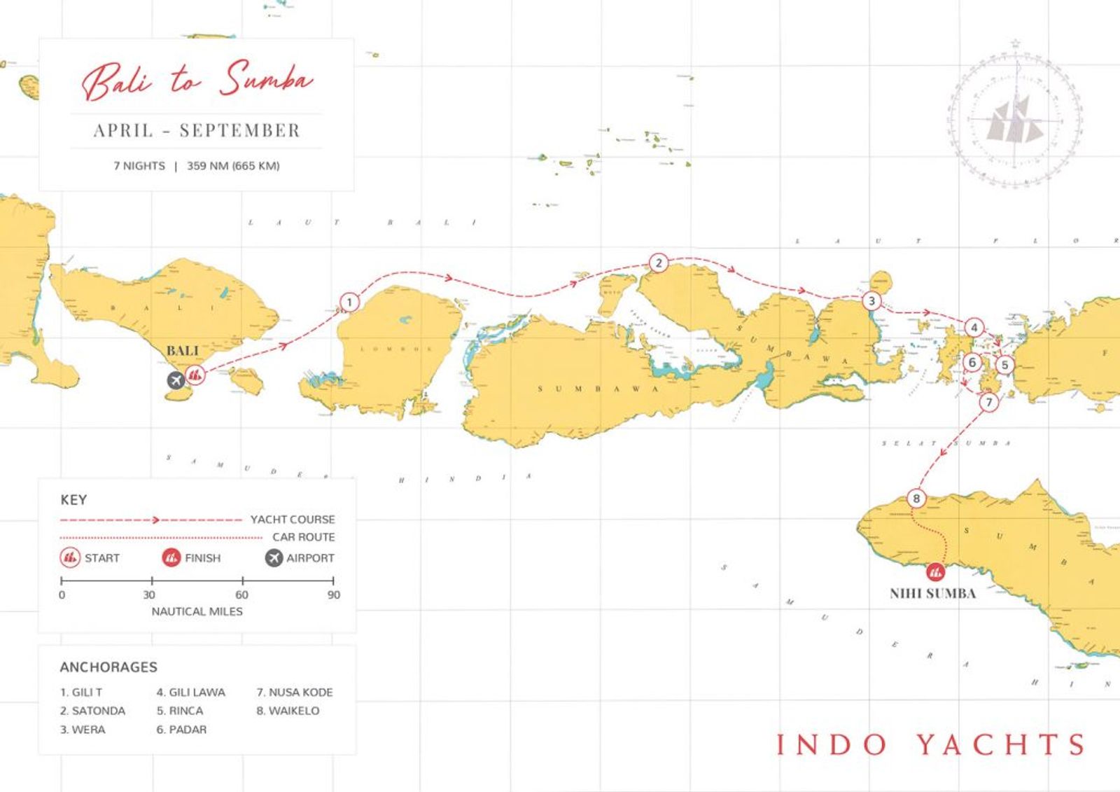 The Route