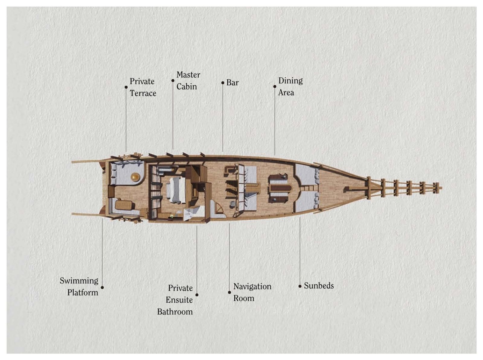 Main Deck