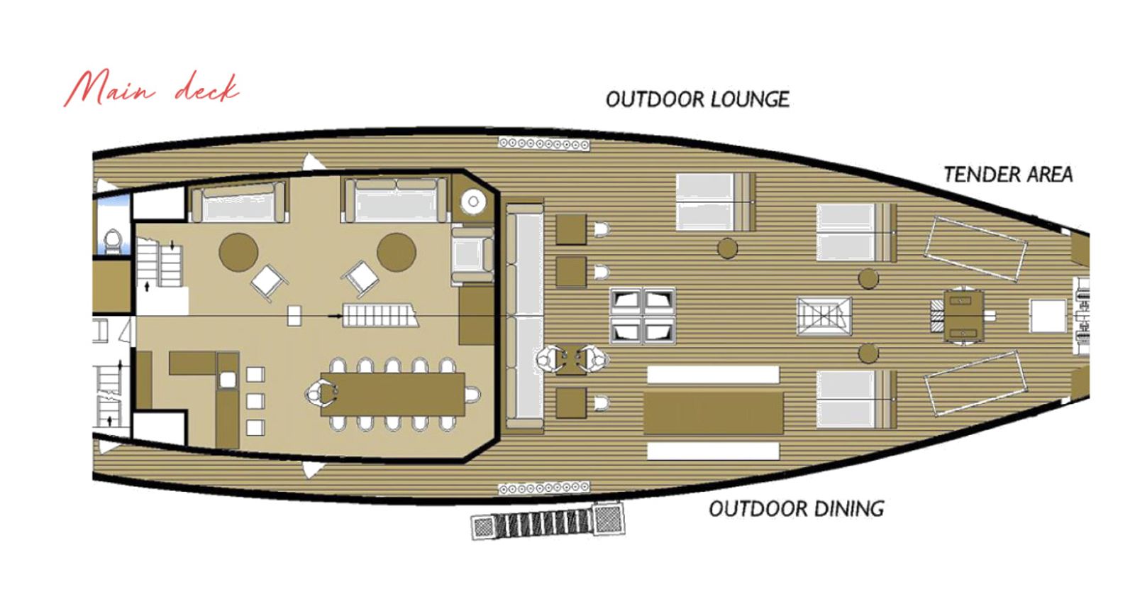 Main Deck