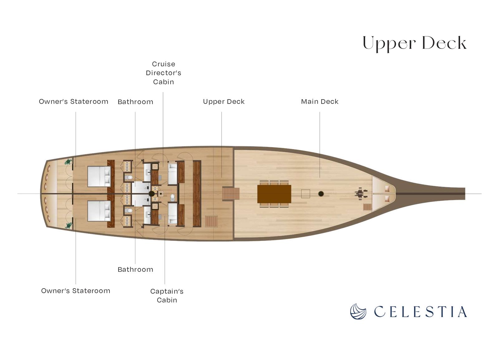 Upper Deck