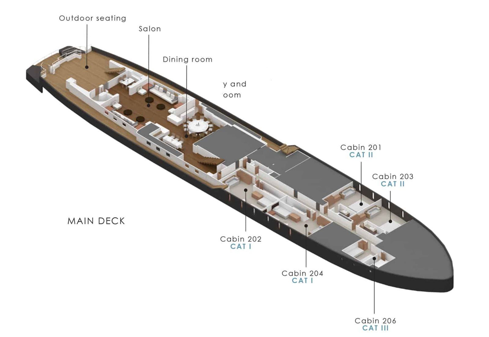 Main Deck