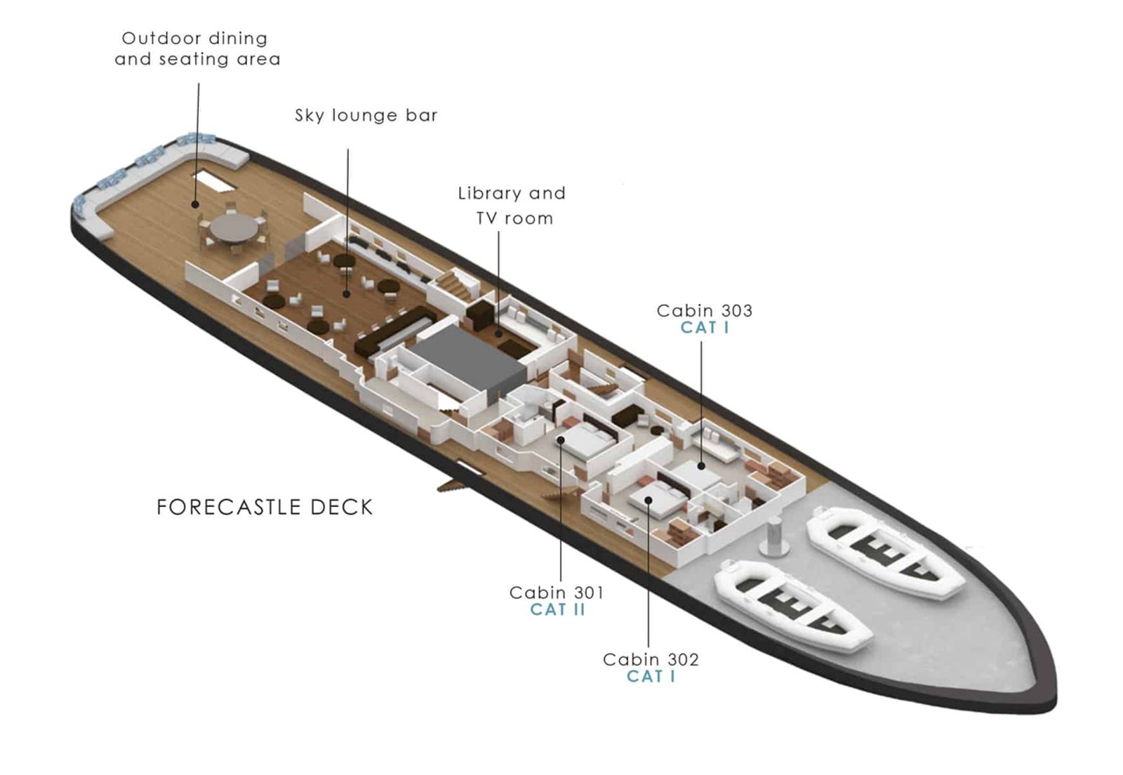 Forecastle Deck