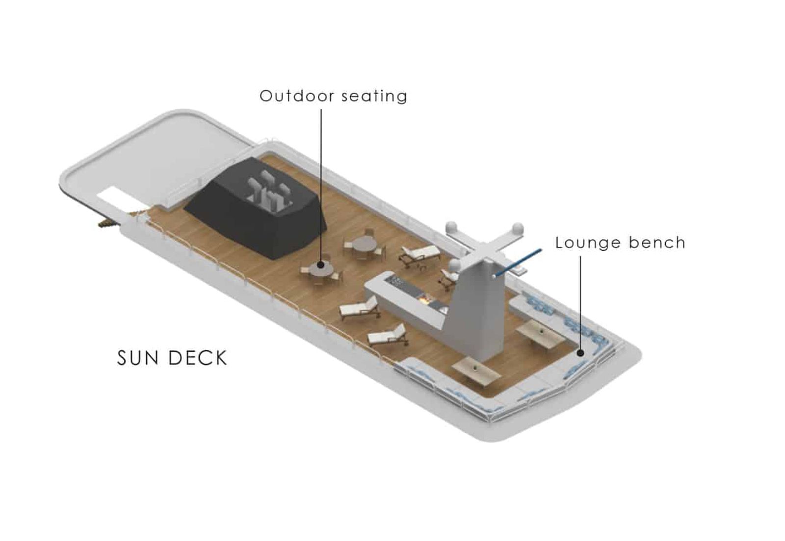 Sun Deck