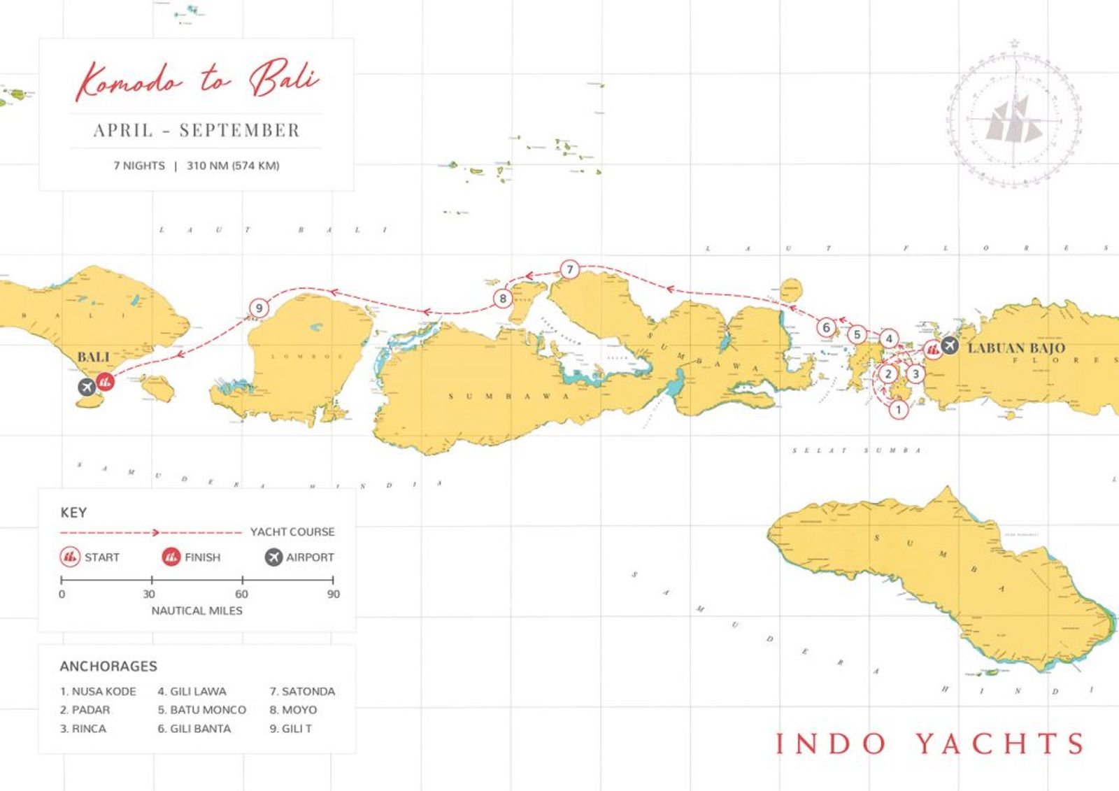 The Route