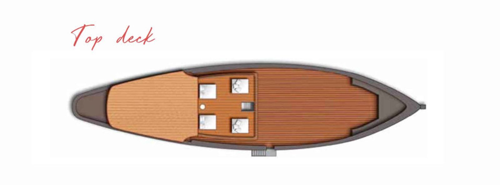Top Deck