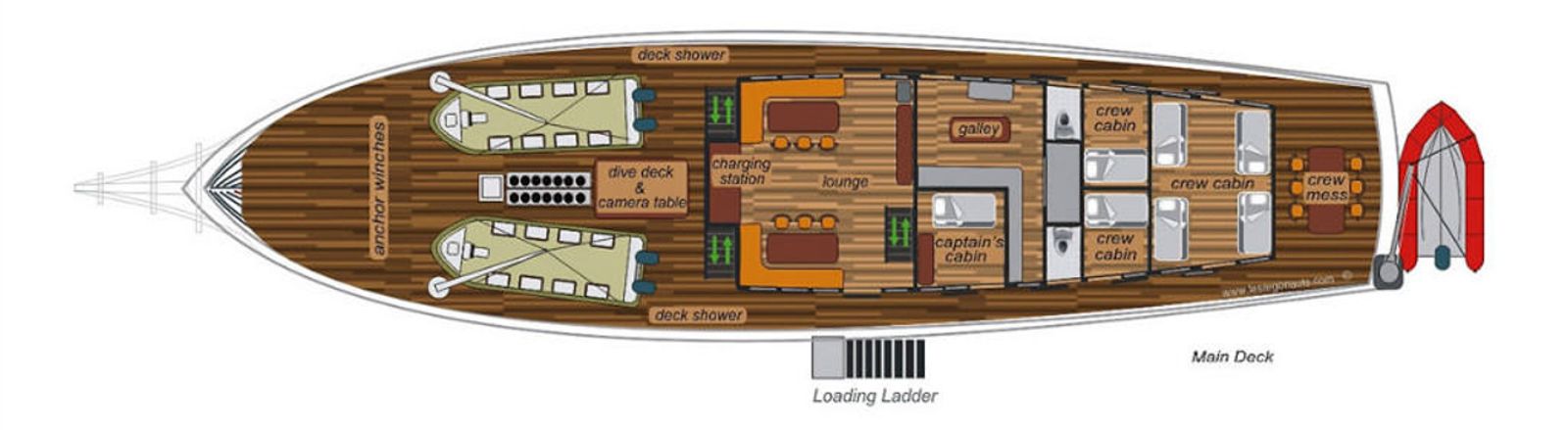 Main Deck