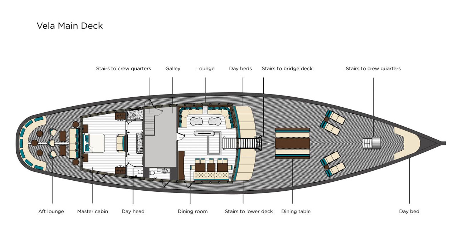 Main Deck
