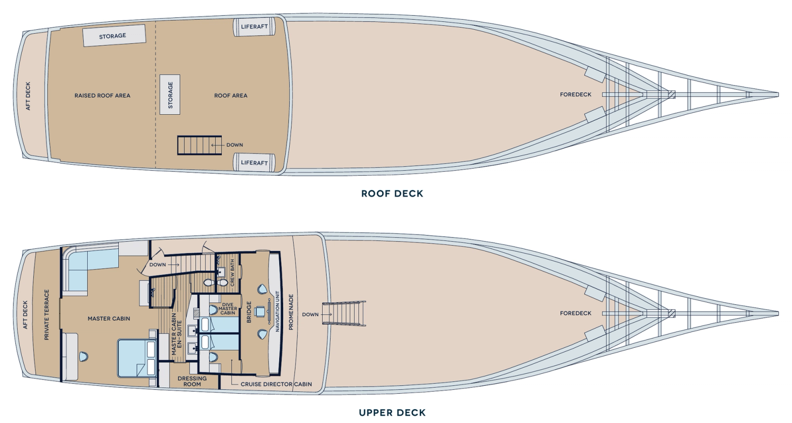Roof & Upper Decks