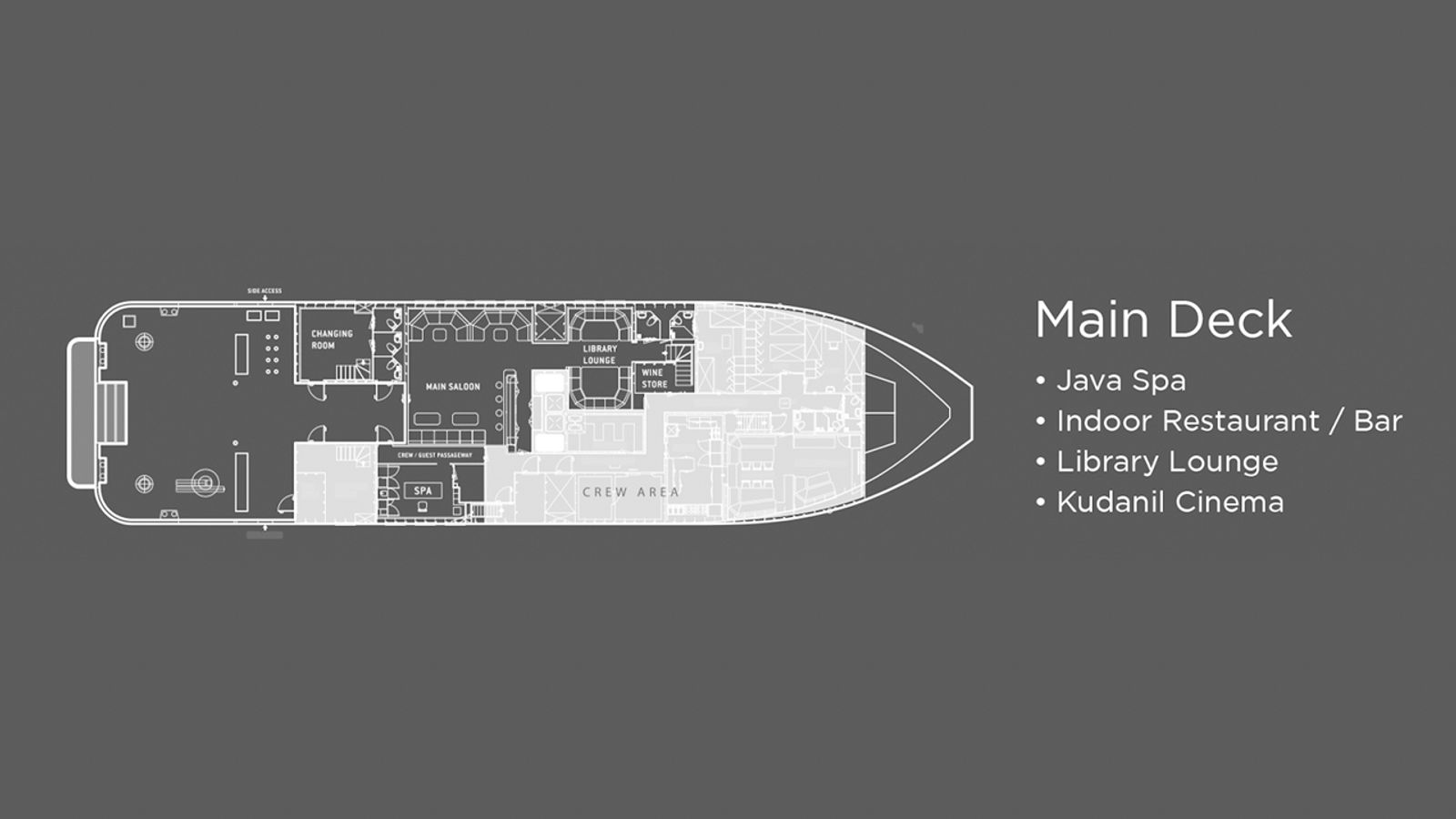 Main Deck
