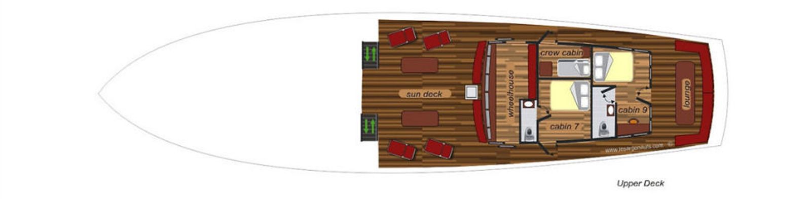 Upper Deck