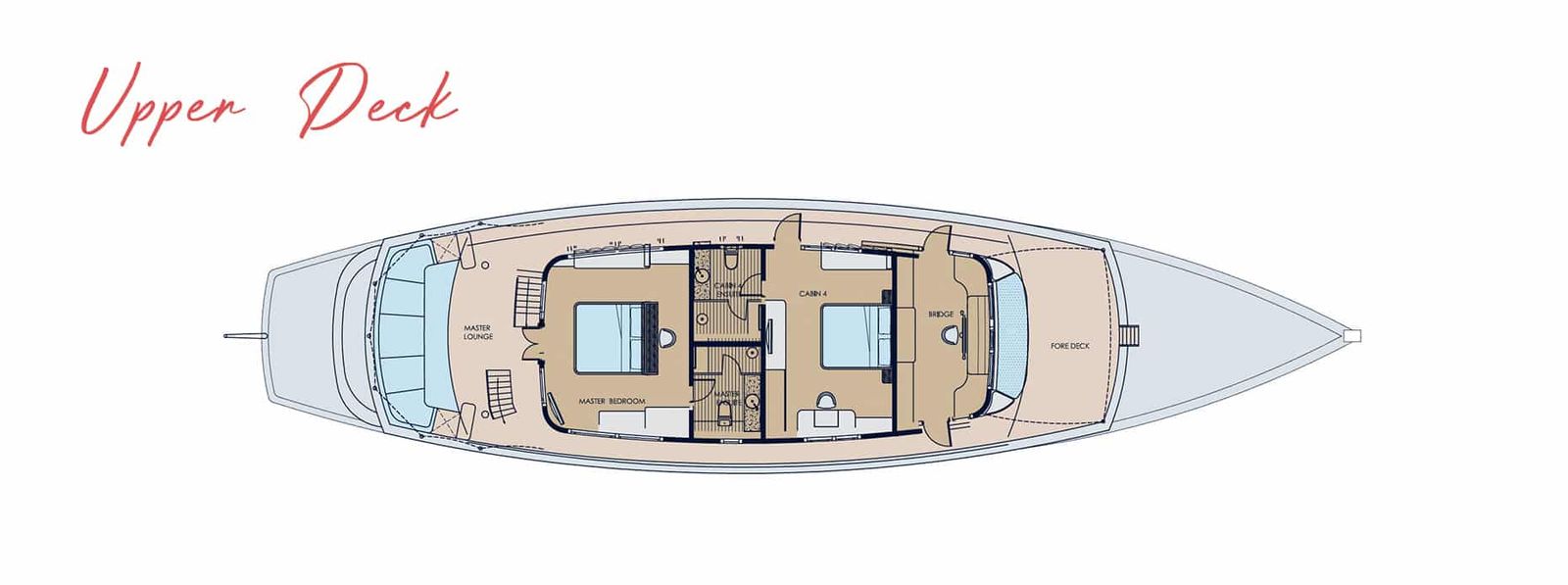 Upper Deck