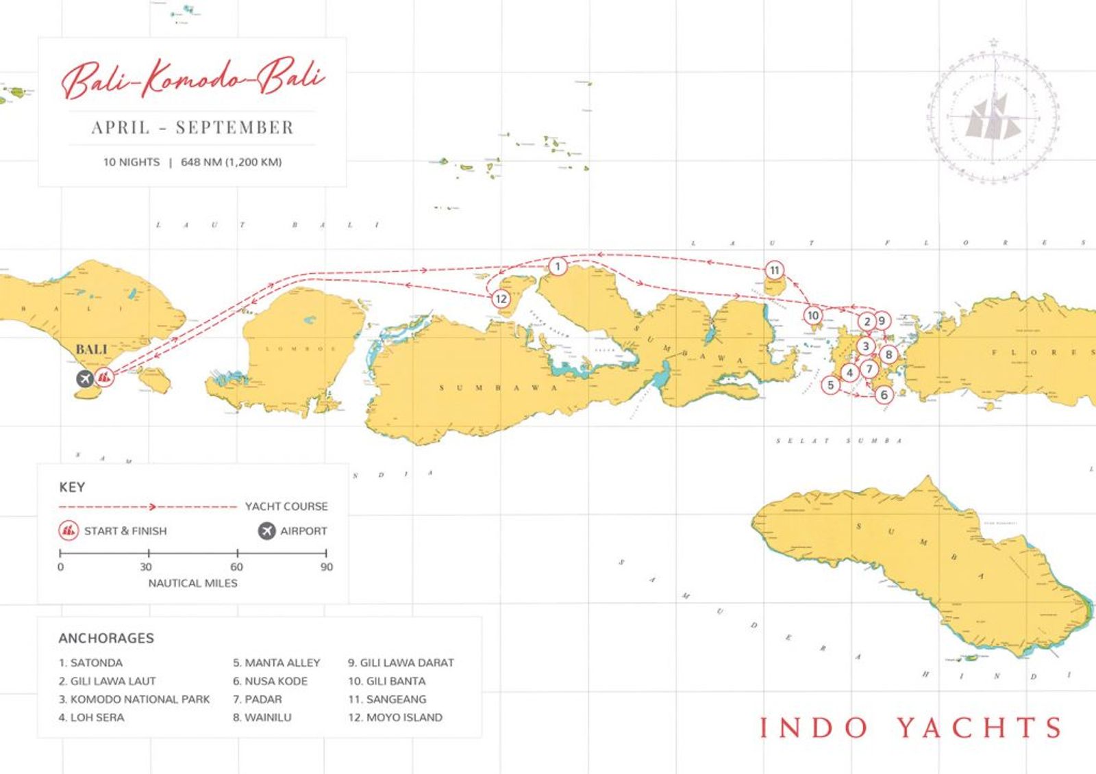The Route