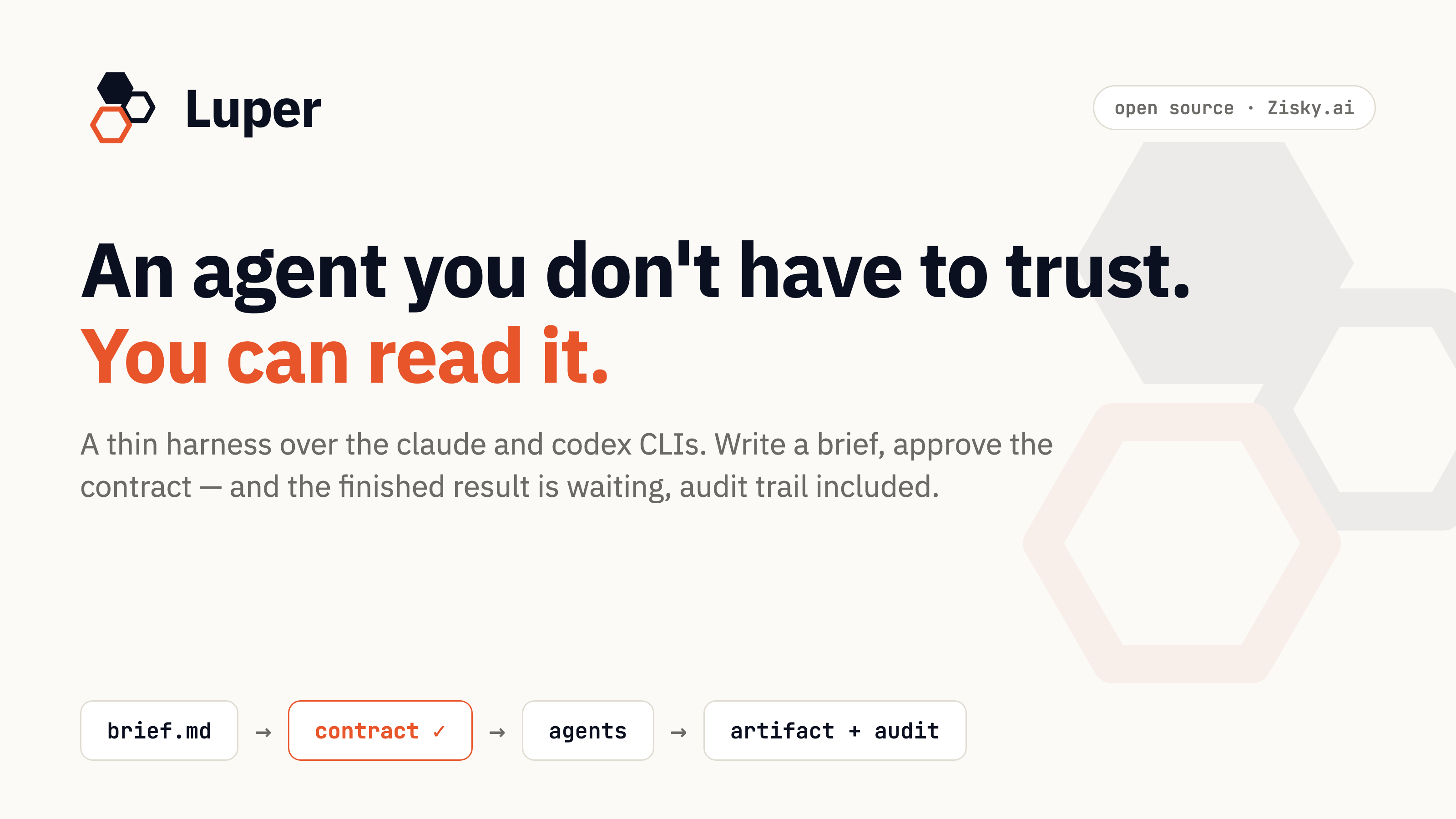 Luper hero graphic on a light background: the Luper hexagon logo, the headline "An agent you don't have to trust. You can read it." and a four-step flow — brief.md, contract approval, agents, artifact with audit trail.