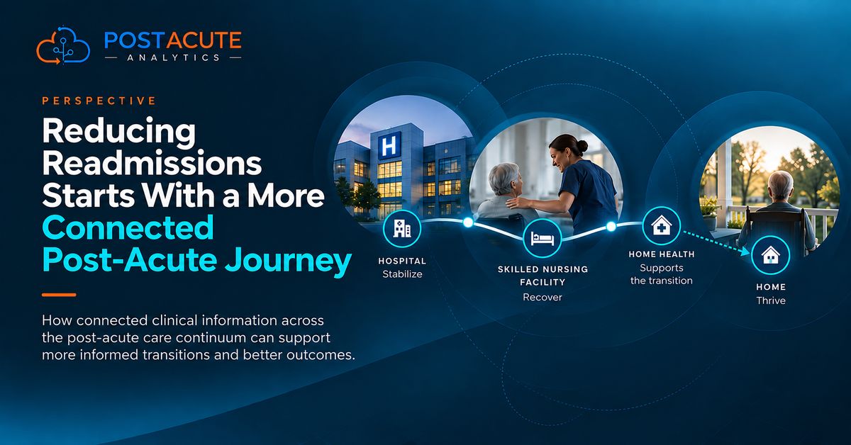 Illustration of a connected post-acute care journey from hospital to skilled nursing, with home health supporting the transition home.