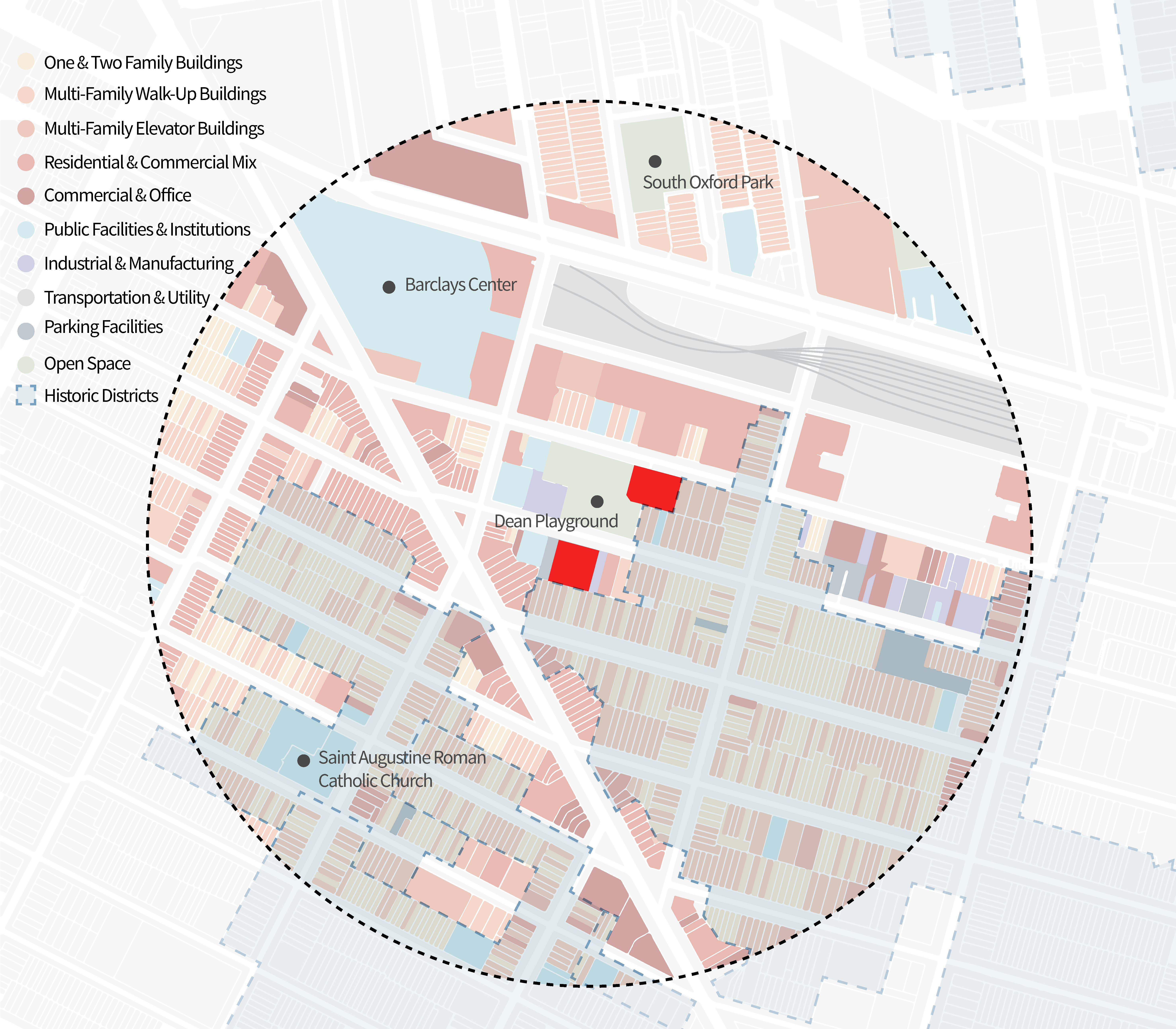 Land use diagram