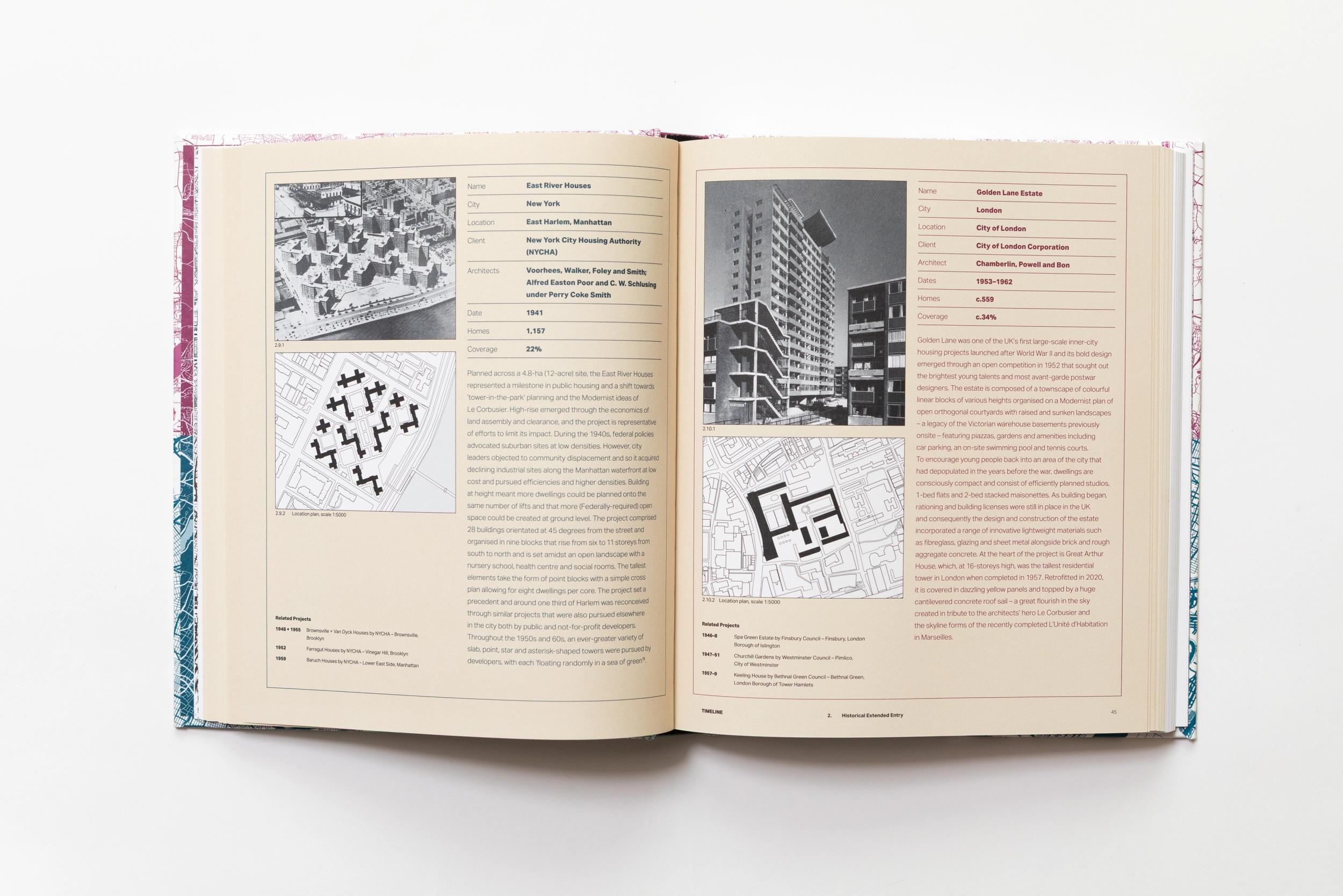View of a spread containing details from two case studies in the recently published book.