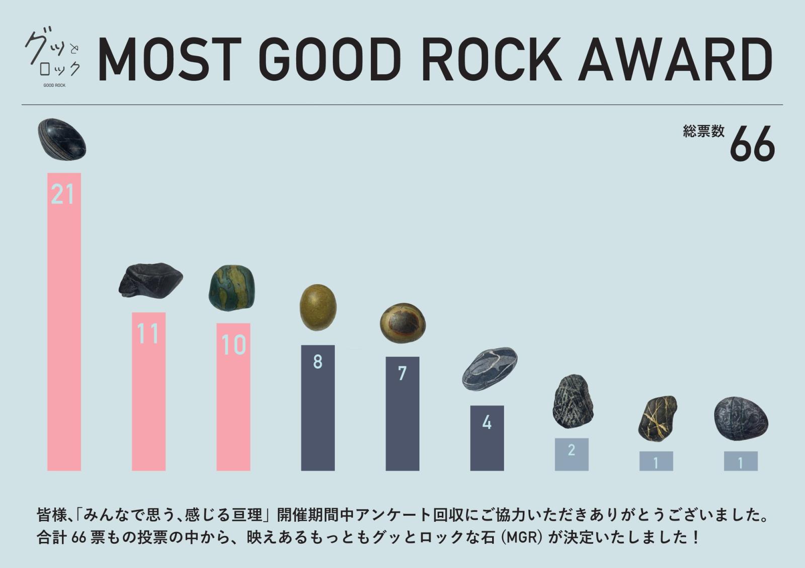 GOOD ROCK - 7