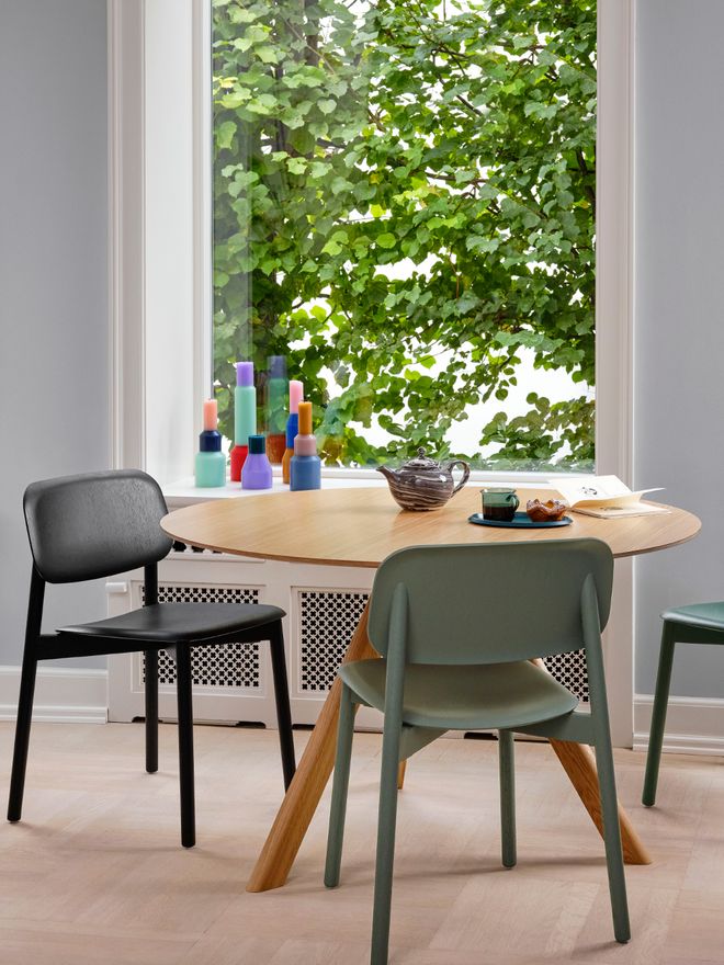 Hay CPH20 table