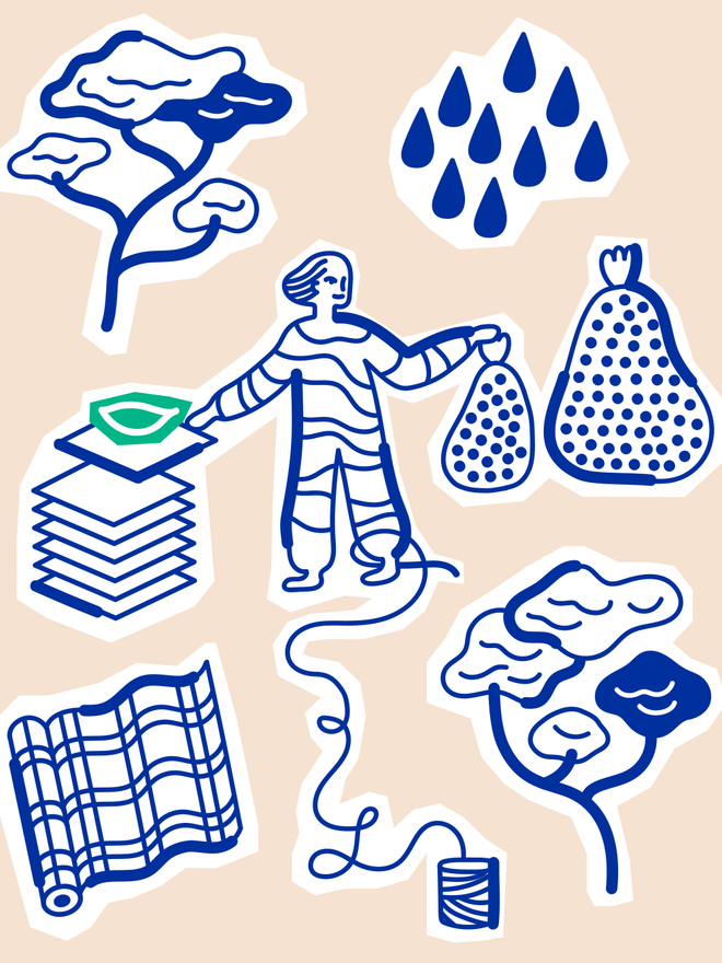 Product Sustainability Framework criteria