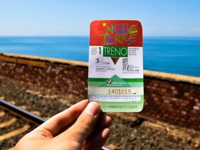 Why you should buy a Cinque Terre card