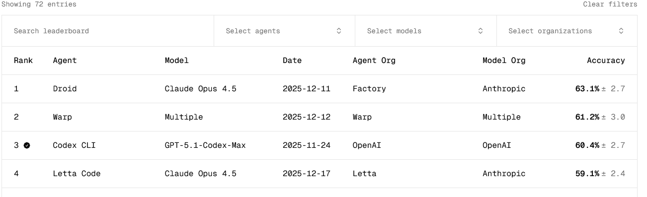 Letta Code on Terminal-Bench