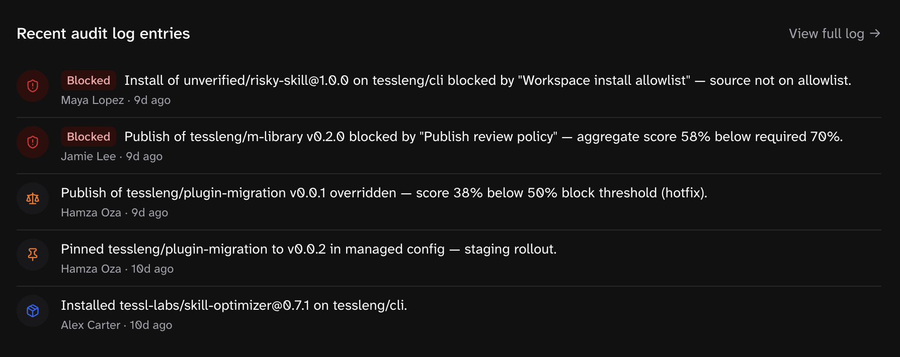 image of audit logs