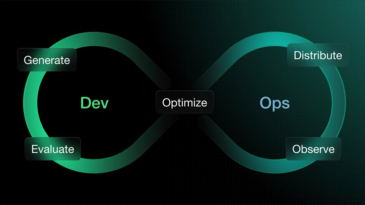 Securing the Coder, Not the Code
