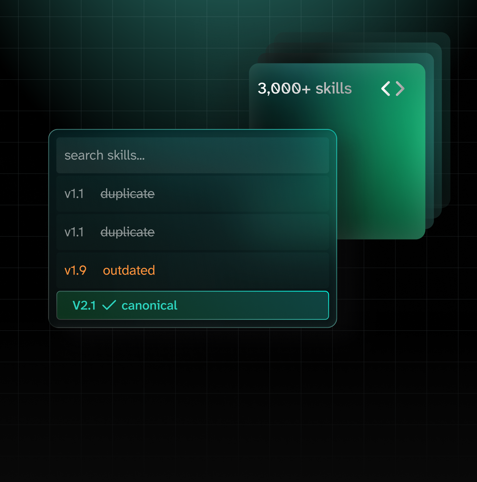 For platform teams