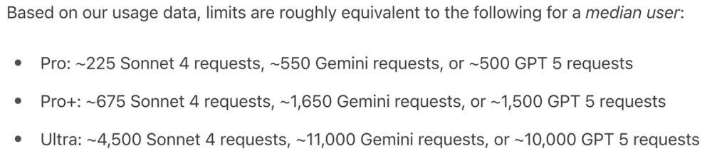 Cursor’s new pricing structure explained