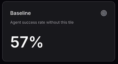 The result shows 57% success rate without this tile