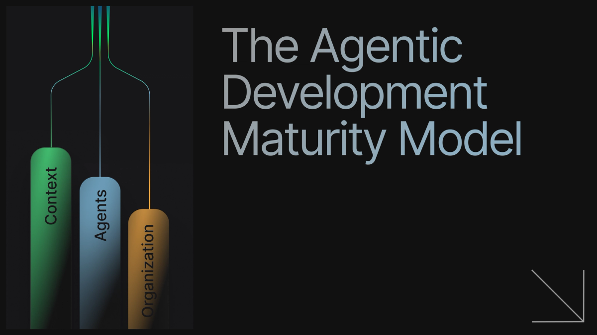 Context Maturity for AI Coding Teams