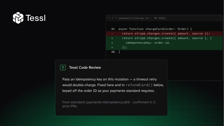 Introducing Tessl Code Review