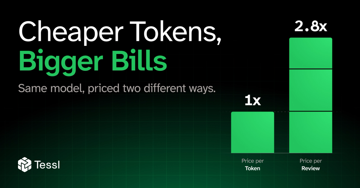 Cheaper Tokens, Bigger Bills: Token Price Isn't Agent Cost