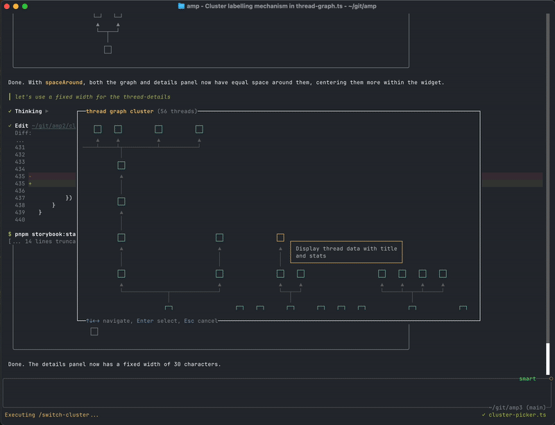 Thread Map